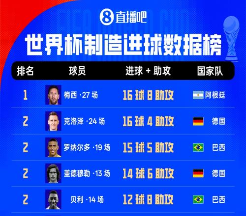 支持同城球队，周琦晒工体照：三里屯国安打卡！