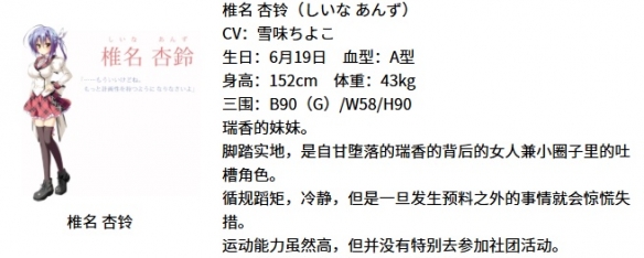 晶体管媲美A15、骁龙8 Gen2！麒麟9030/9030 Pro区别揭秘 华为性能上差距一览