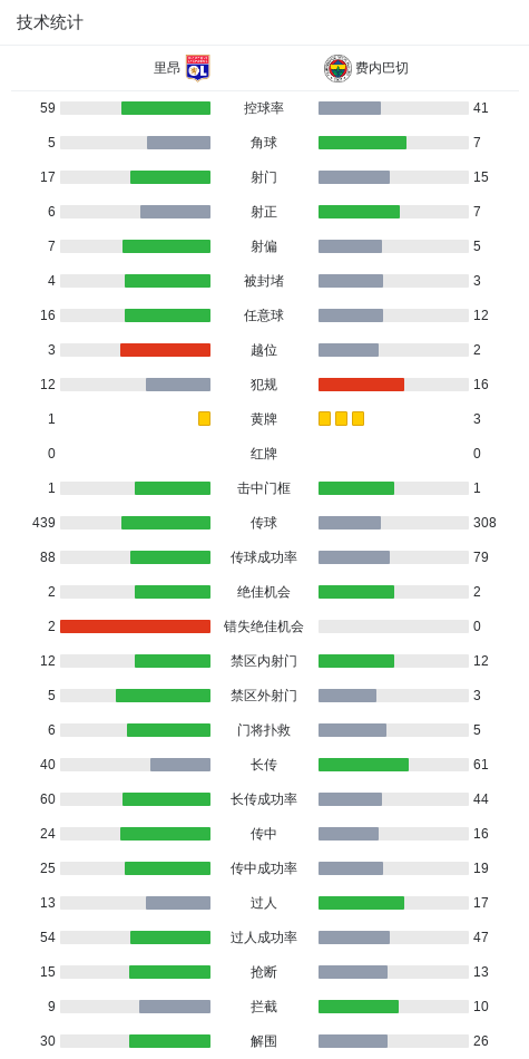 显卡市场要变天！英伟达减产RTX 50系列：玩家被迫买五年前旧卡