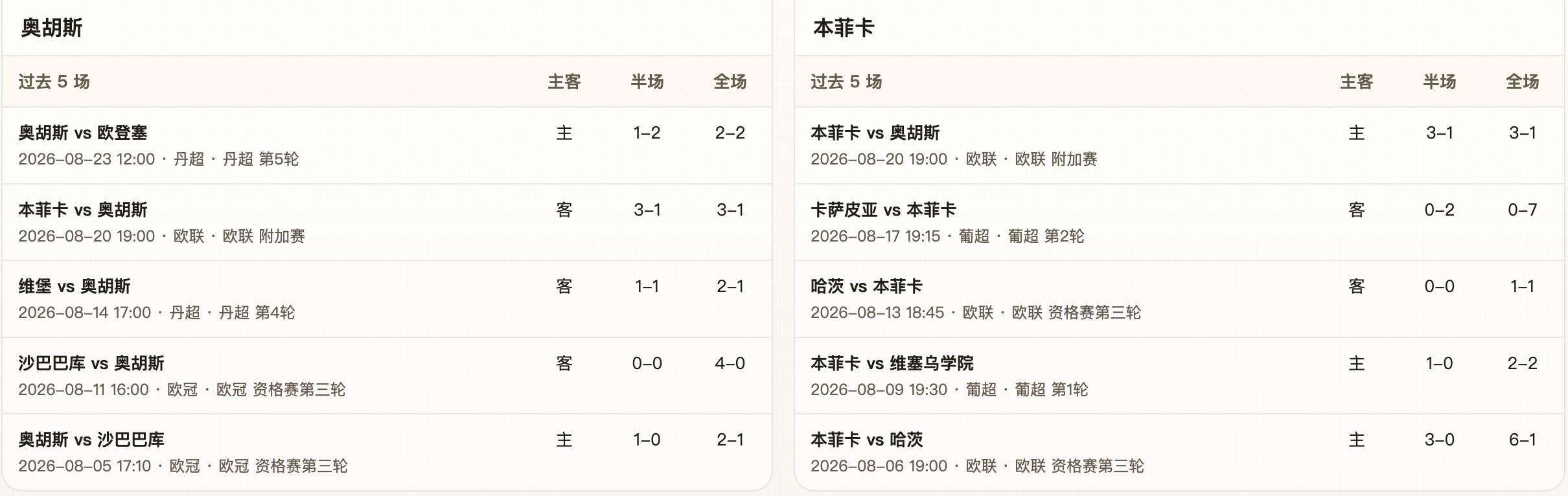 不用充电的无线电竞耳机！雷柏VE3官宣：换电池一直用
