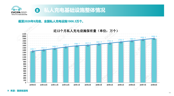 用竹子做的无人机出现了：整机仅重7kg、平飞时速可达百公里！