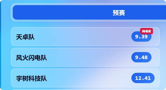 波现象为意识的本质和能量的表象