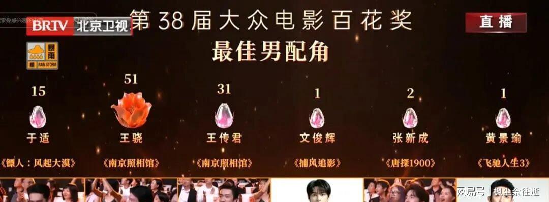 视频｜2025北马开跑！3万余名选手从天安门广场出发