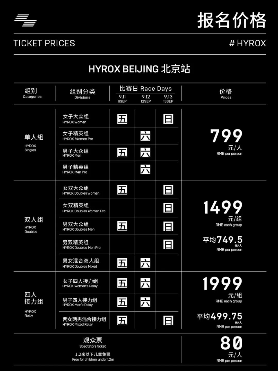 隔空传送、扫码直达  鸿蒙版易班一站式搞定学习与校园日常