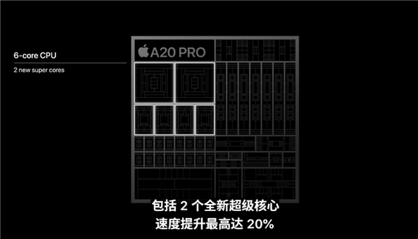 曲棍球荷兰时女排名