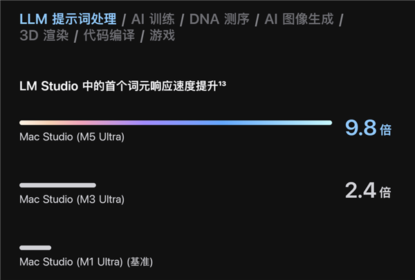 蚂蚁阿福旗舰店:薄荷/沃莱联名智能秤 到手仅4.91元新低