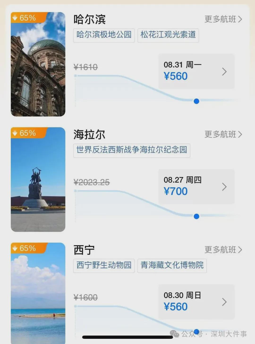 卡死中国EUV光刻机!美专家给对华芯片管制下结论:高度有效